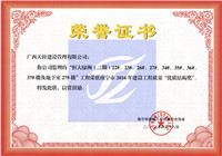 2016年南宁市优质结构奖恒大绿洲（二期）27#楼